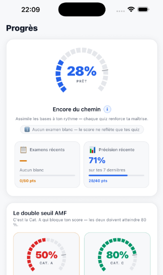L’écran Progrès : score de préparation et double seuil AMF