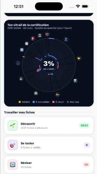 Le Vitrail : les 2 091 fiches de la certification, une par éclat