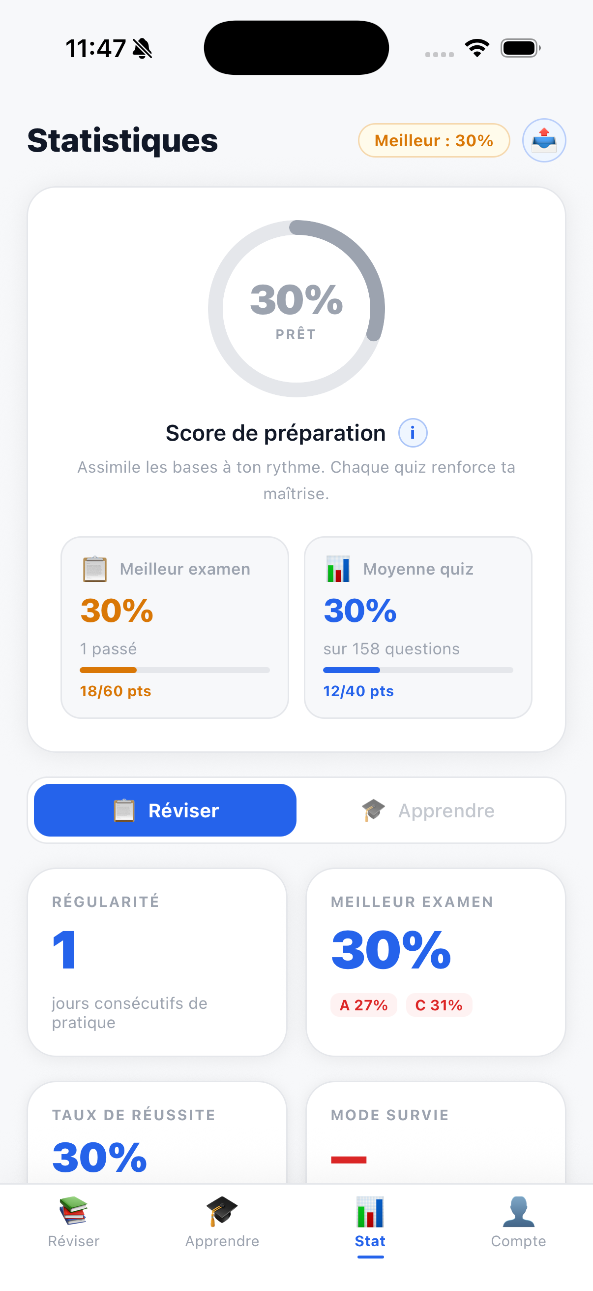Statistiques AMF Certif